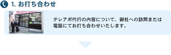 1.お打ち合わせ テレアポ代行の内容について、御社への訪問または電話にてお打ち合わせいたします。