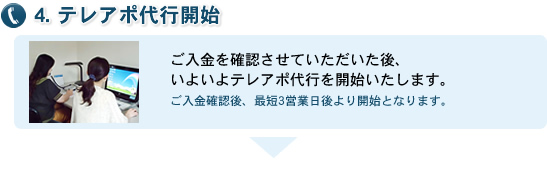 4.テレアポ代行開始 ご入金を確認させていただいた後、いよいよテレアポ代行を開始いたします。